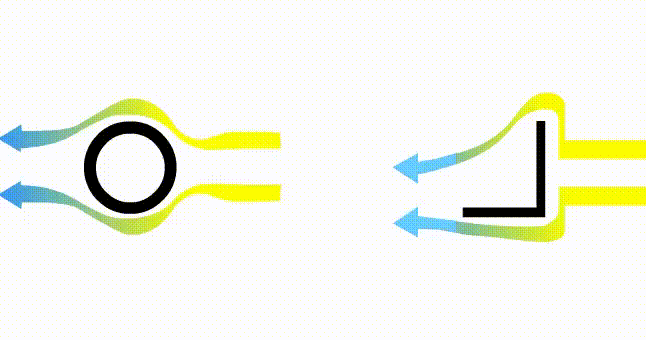 tower fundamentals 1